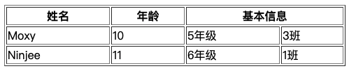 截屏2021-07-28 上午10.48.02